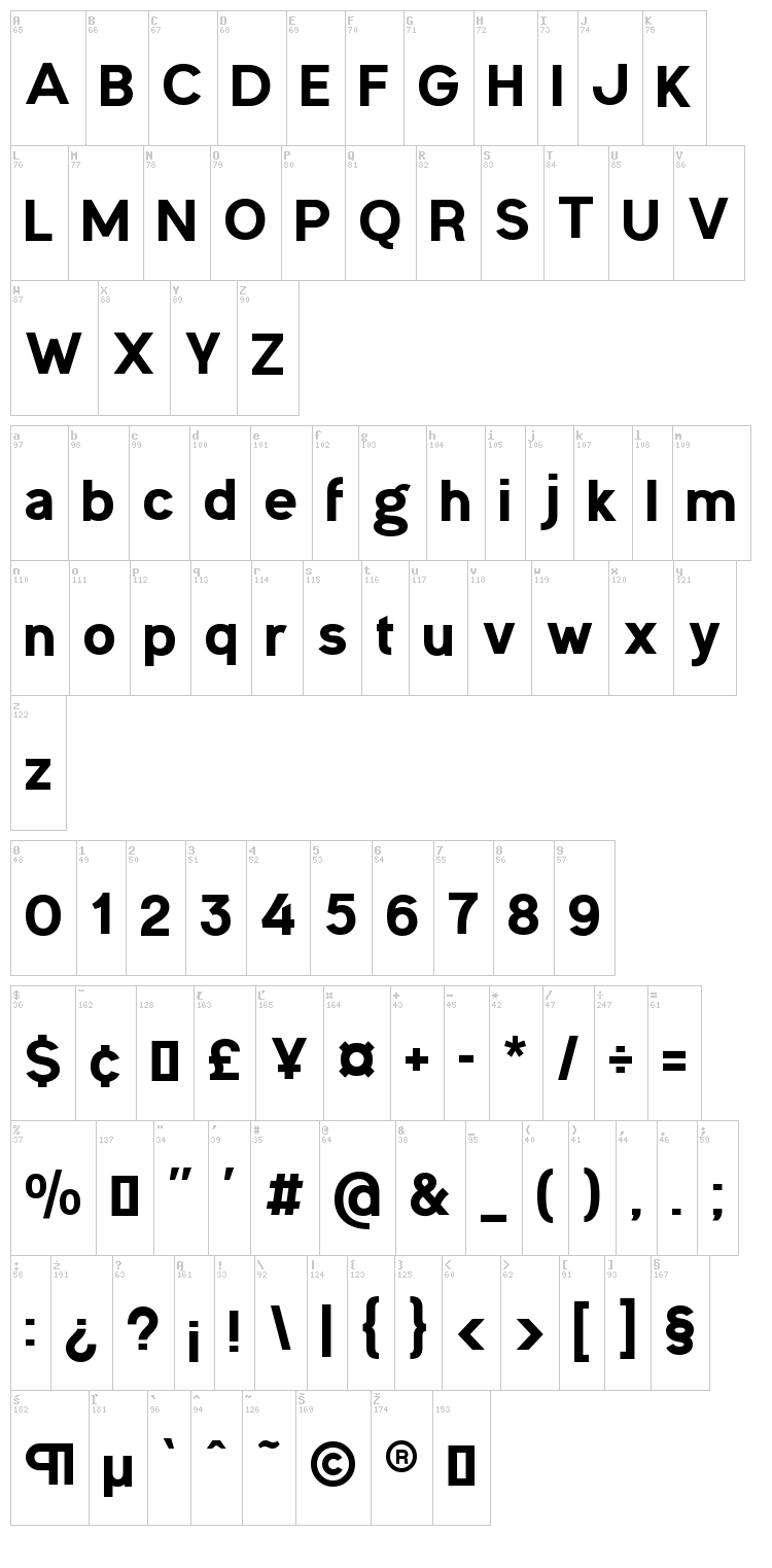 Ogonek font map